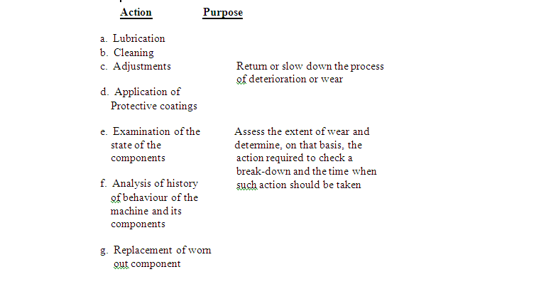 what is the effect of reducing friction on a machine