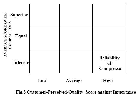 Bench_Marking_4.JPG