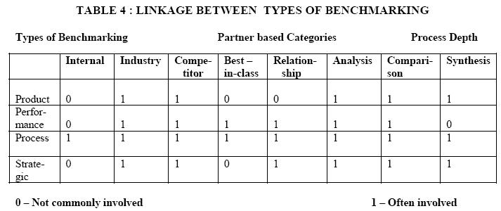 Bench_Marking_9.JPG