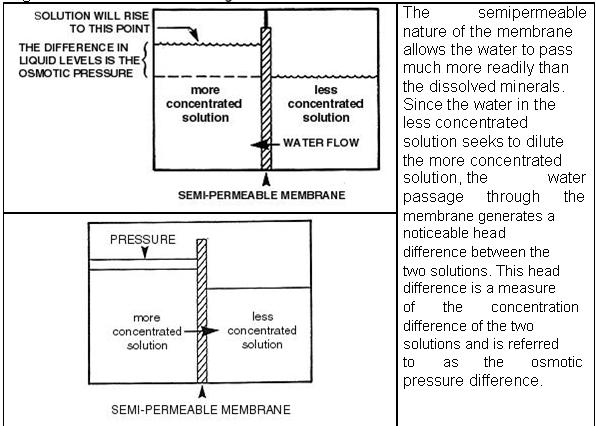 Boiler_Water_Treatment_1.JPG