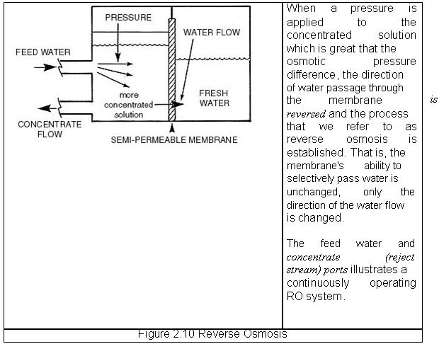 Boiler_Water_Treatment_2.JPG