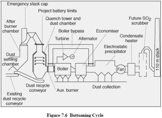 Cogeneration_2.JPG