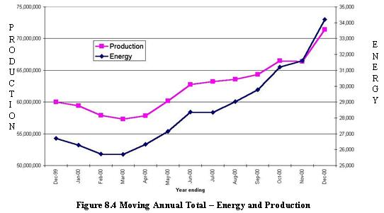 Energy_Monitorring_2.JPG