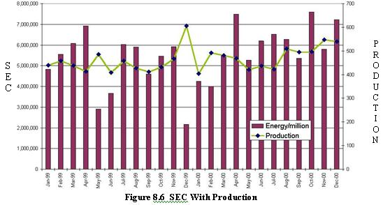 Energy_Monitorring_4.JPG