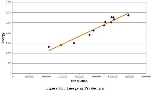 Energy_Monitorring_5.JPG