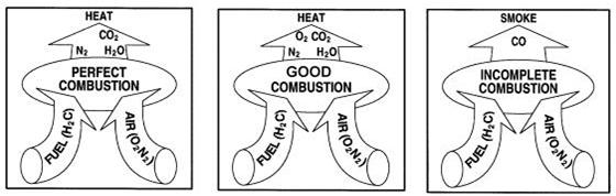 Fuel_and_Combution_19.JPG