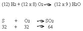 Fuel_and_Combution_23.JPG