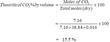 Fuel_and_Combution_26.JPG