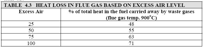 Furnaces_25.JPG