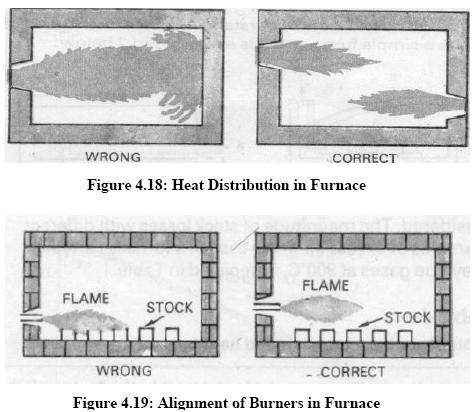 Furnaces_28.JPG