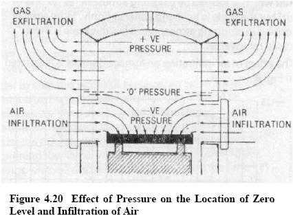 Furnaces_32.JPG