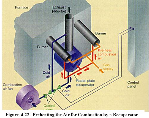 Furnaces_34.JPG