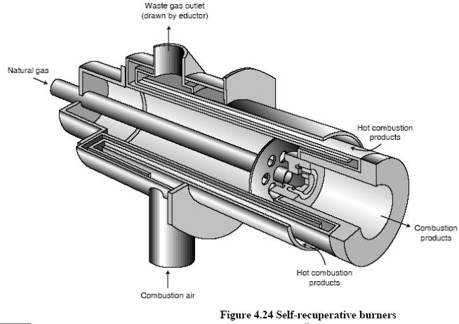 Furnaces_36.JPG