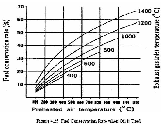 Furnaces_38.JPG