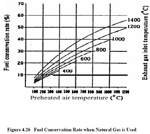 Furnaces_39.JPG