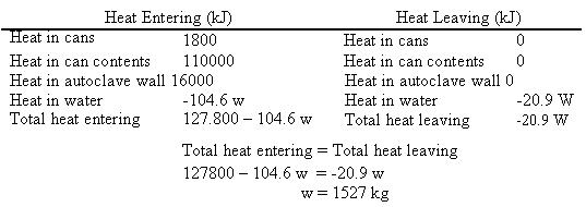 Heat_Balance_2.JPG