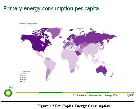 Indian_Energy_Scenario_6.JPG