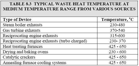 Insulation_50.JPG