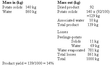 Material_BAlance3.JPG