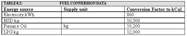 Monitoring_and_targetting_3.JPG