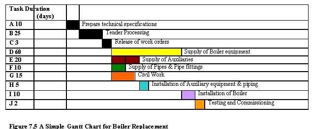 Project_Planning_7.JPG